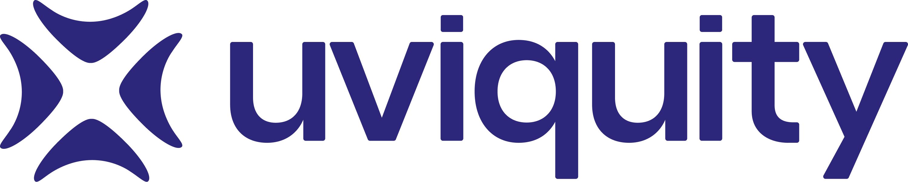 Uviquity
